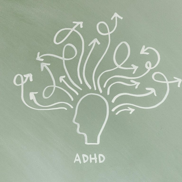 Grafik eines Kopfes mit vielen abgehenden Pfeilen, beschriftet mit "ADHD".